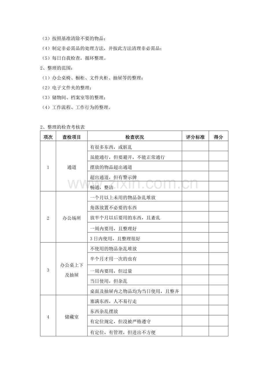 某公司5S管理实施方案.docx_第2页