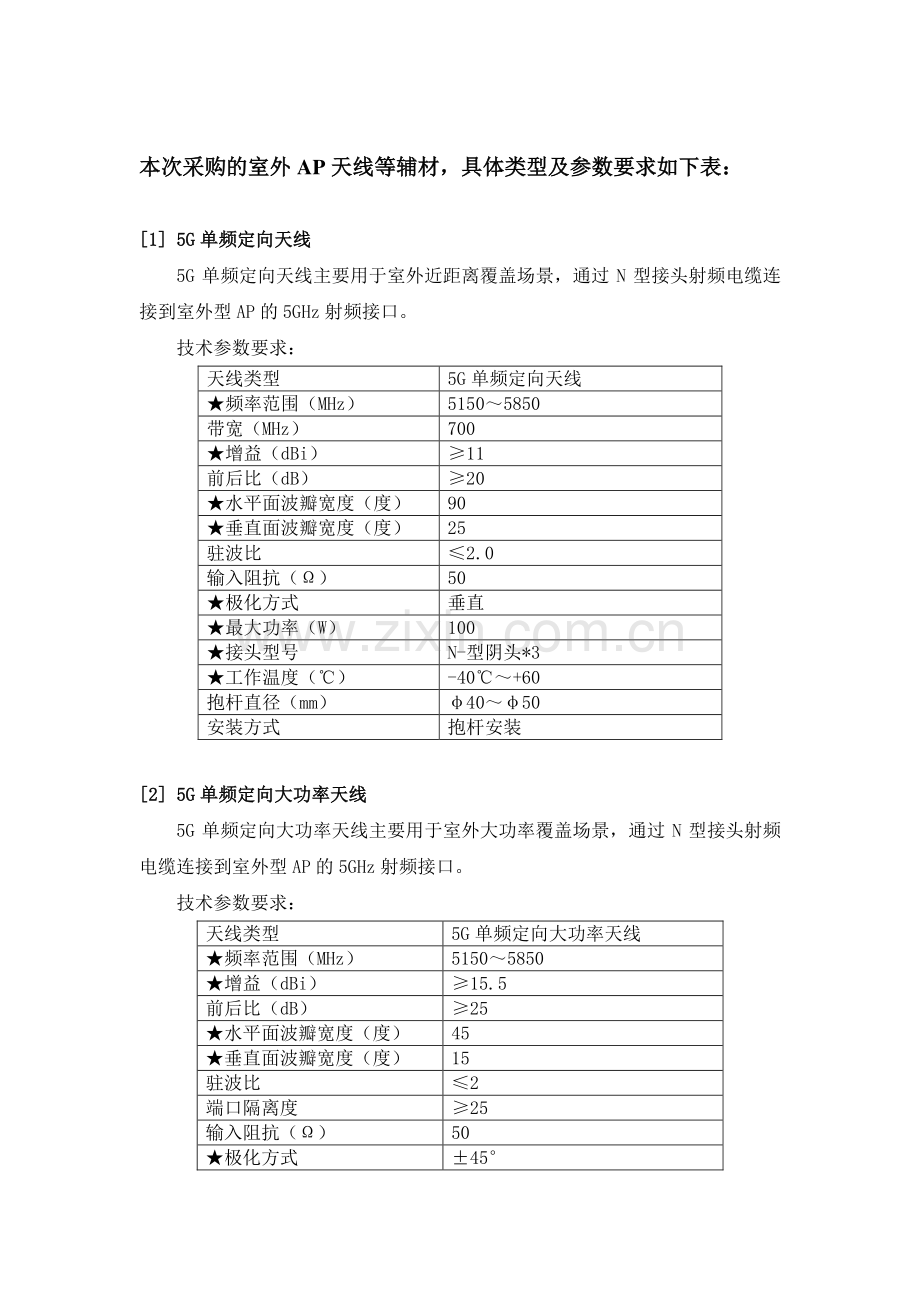 WLAN配件所需产品.docx_第1页