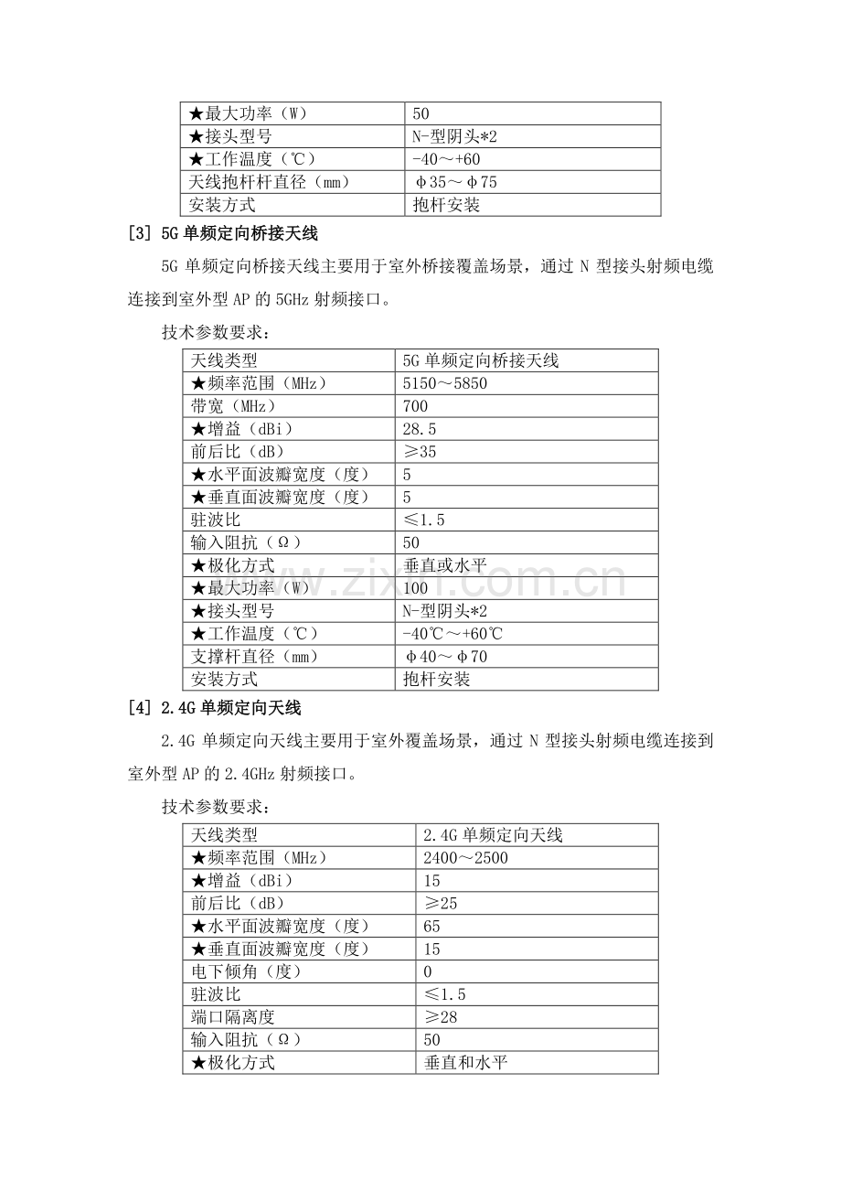 WLAN配件所需产品.docx_第2页