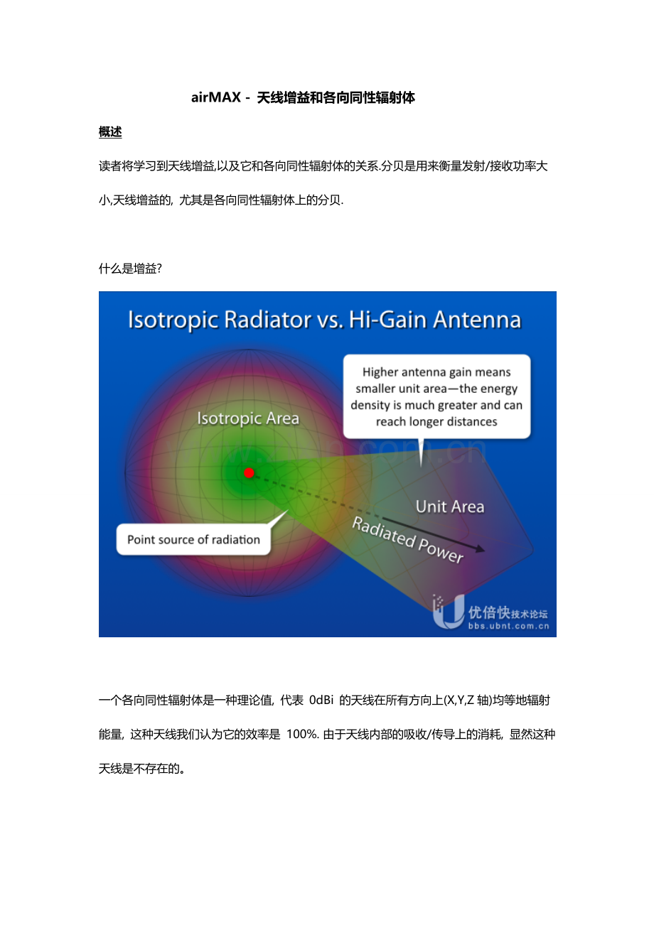 airMAX - 天线增益和各向同性辐射体.doc_第1页