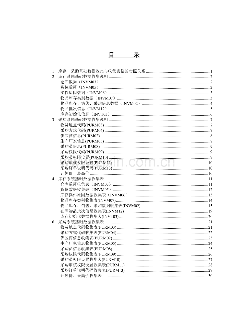 库存、采购系统数据采集表.docx_第2页
