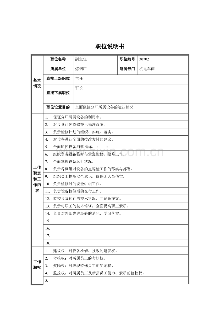 炼钢厂机电车间副主任职位说明书.docx_第1页