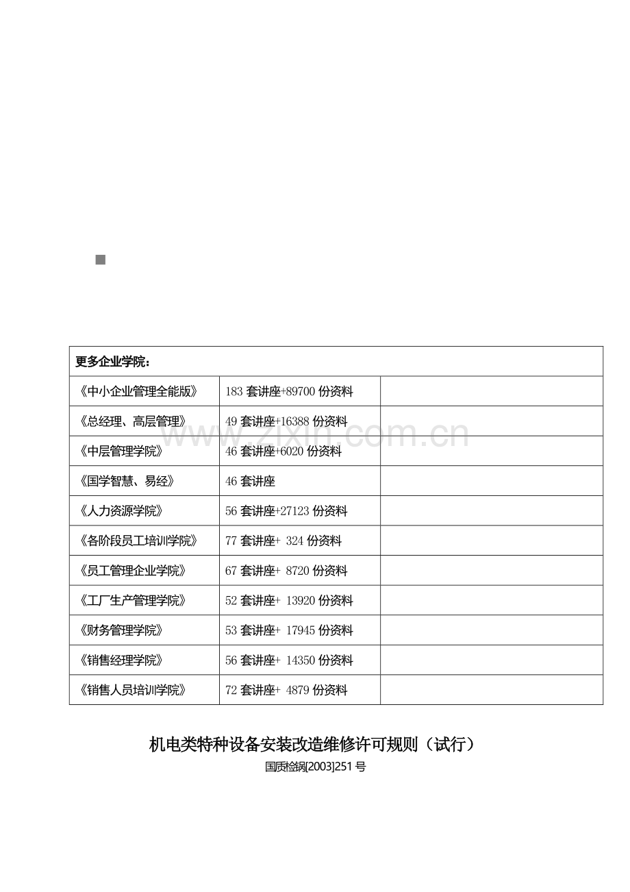 试论机电类特种设备安装改造维修许可规则.docx_第1页