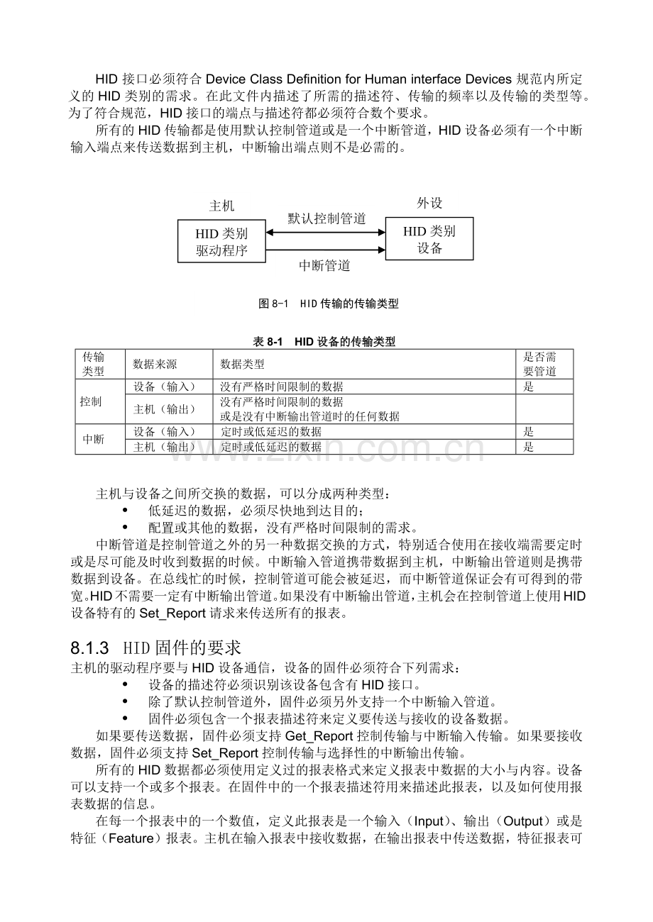 USB接HID设备培训课程.docx_第2页
