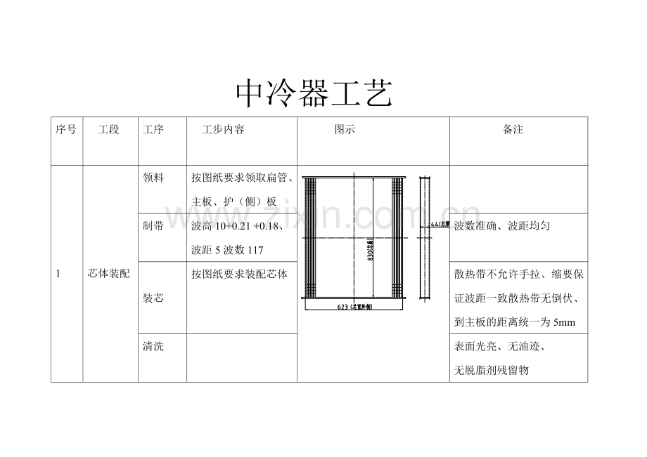 汽车中冷器工艺.docx_第1页
