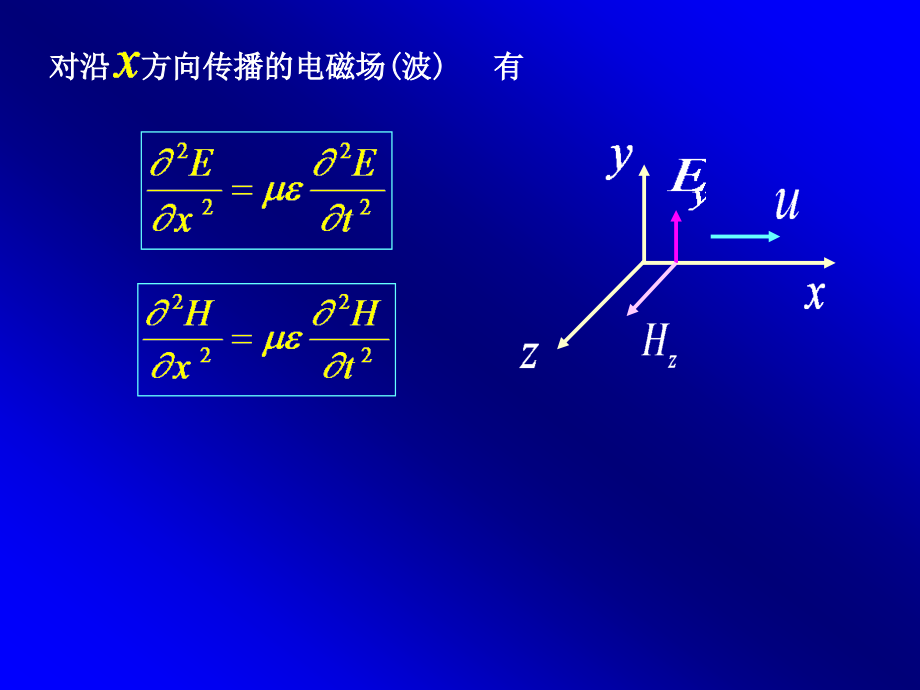 Ch11-4-lzj.ppt_第2页