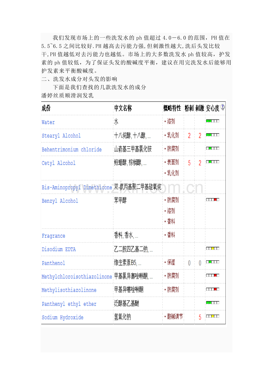 探究洗发水对头发的影响.doc_第2页