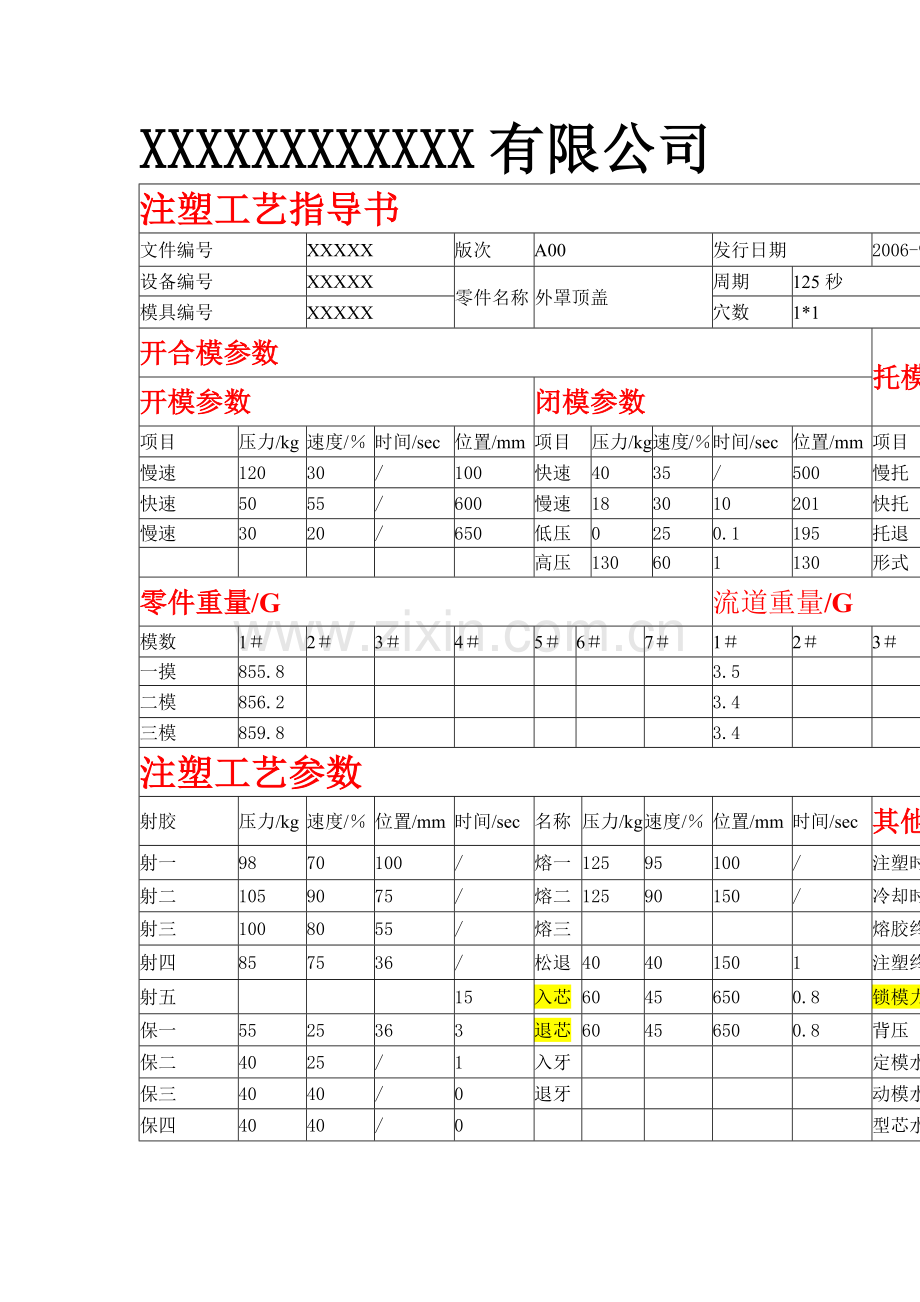 注塑工艺指导书.docx_第1页