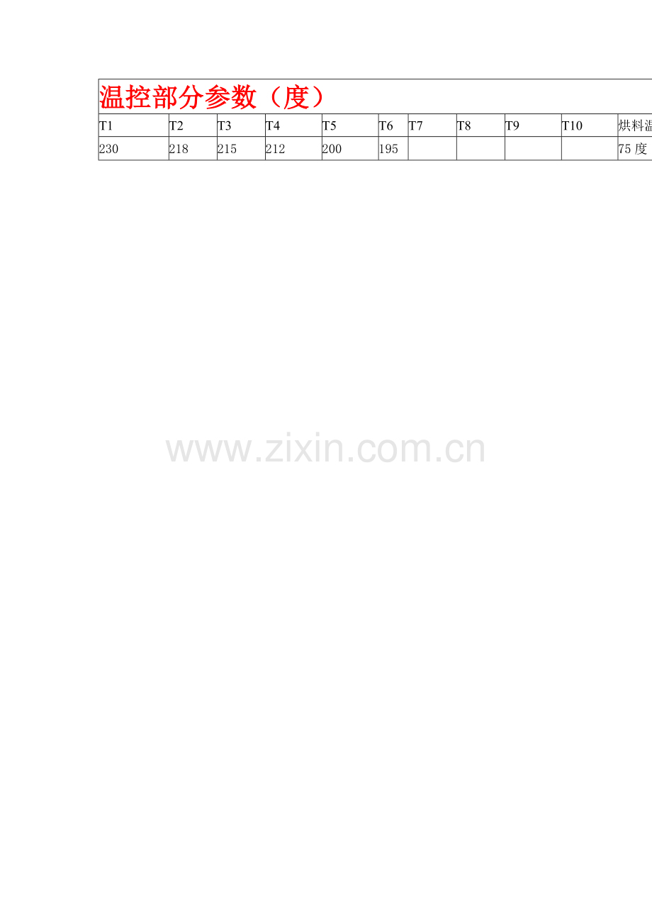 注塑工艺指导书.docx_第2页