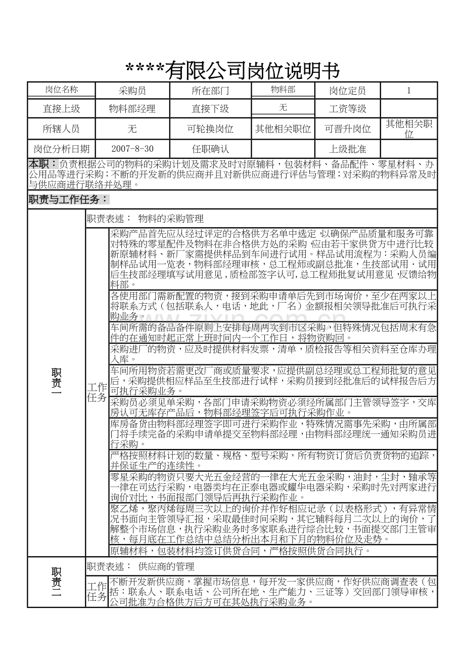 某制造企业物料部岗位说明书.docx_第1页