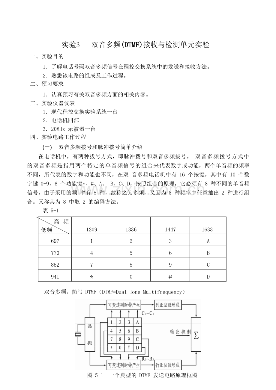 实验3双音多频(DTMF)接收与检测单元实验.doc_第1页