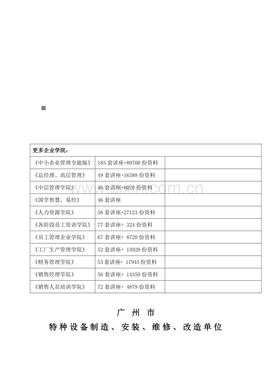 广州市特种设备制造、安装与改造等单位验证登记簿.docx_第1页