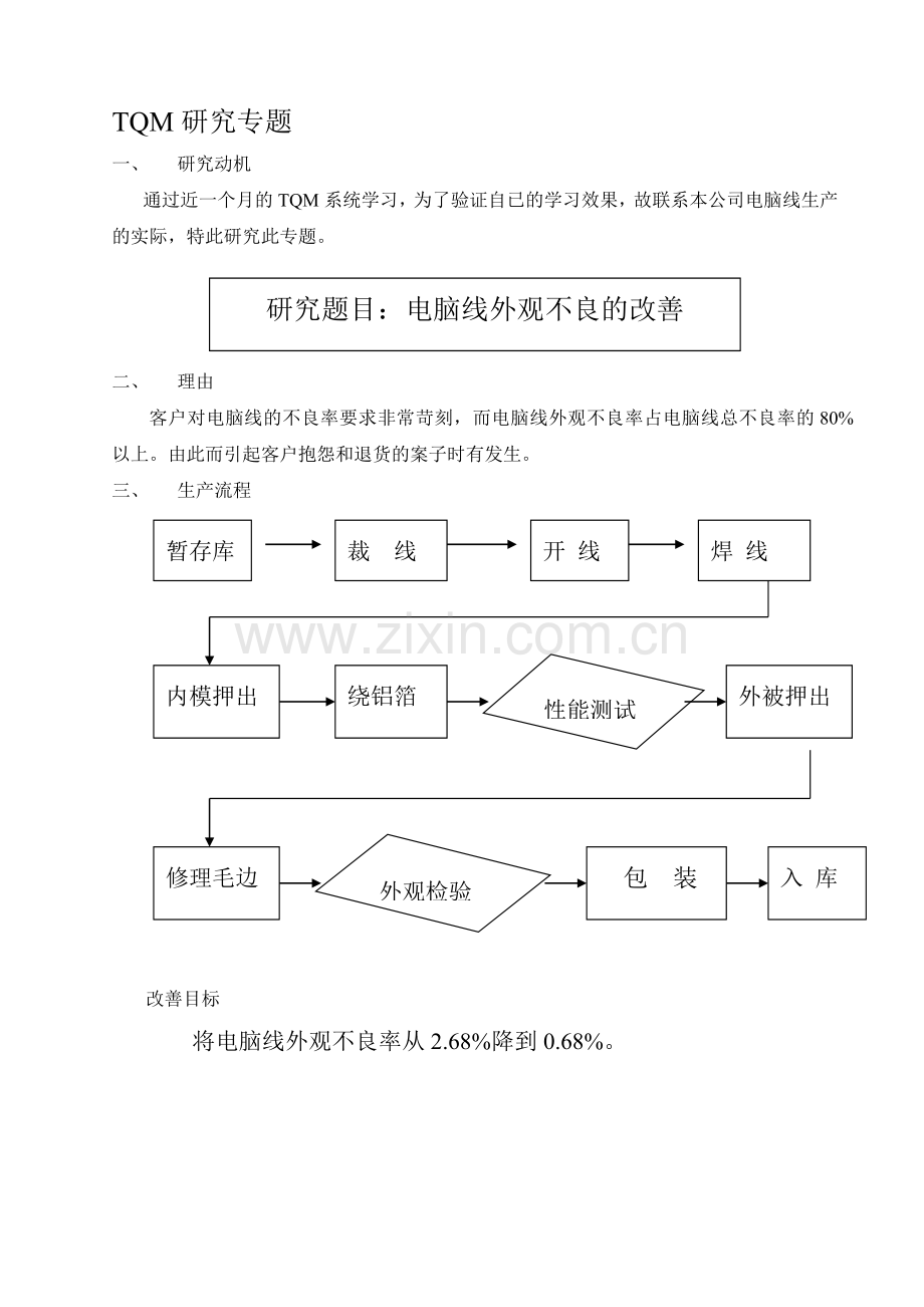 TQM研究专题.docx_第1页