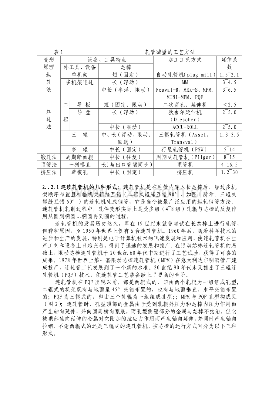 (热轧钢管生产工艺流程)教材.docx_第2页