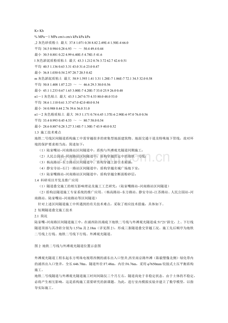 上海地铁二号线盾构法隧道施工技术综述.docx_第2页