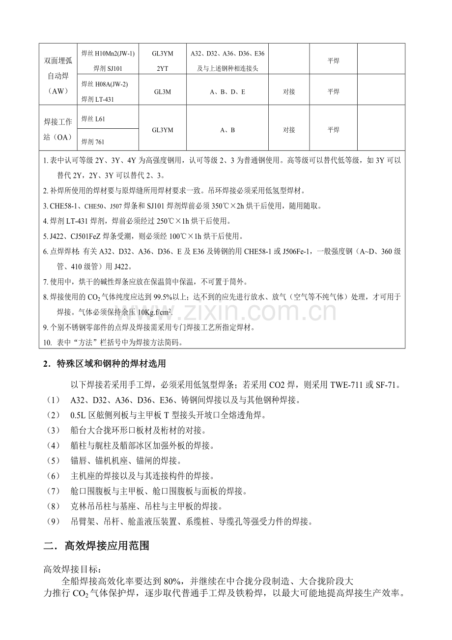 集装箱船焊接原则工艺.docx_第2页