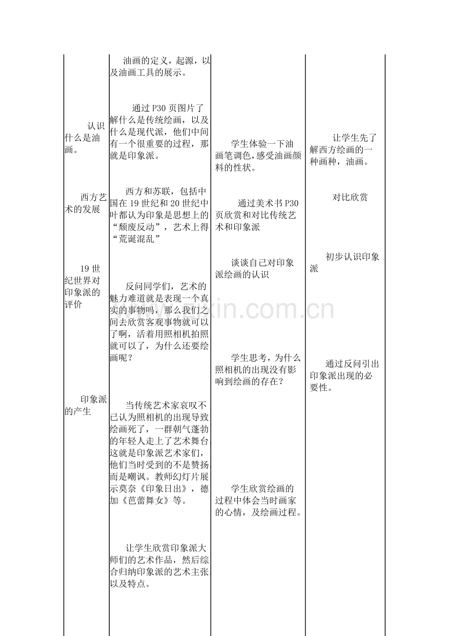 绚丽的阳光.doc_第2页