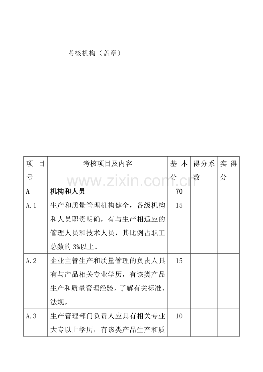 药包材生产现场检查考核评分明细表( 5页).docx_第2页