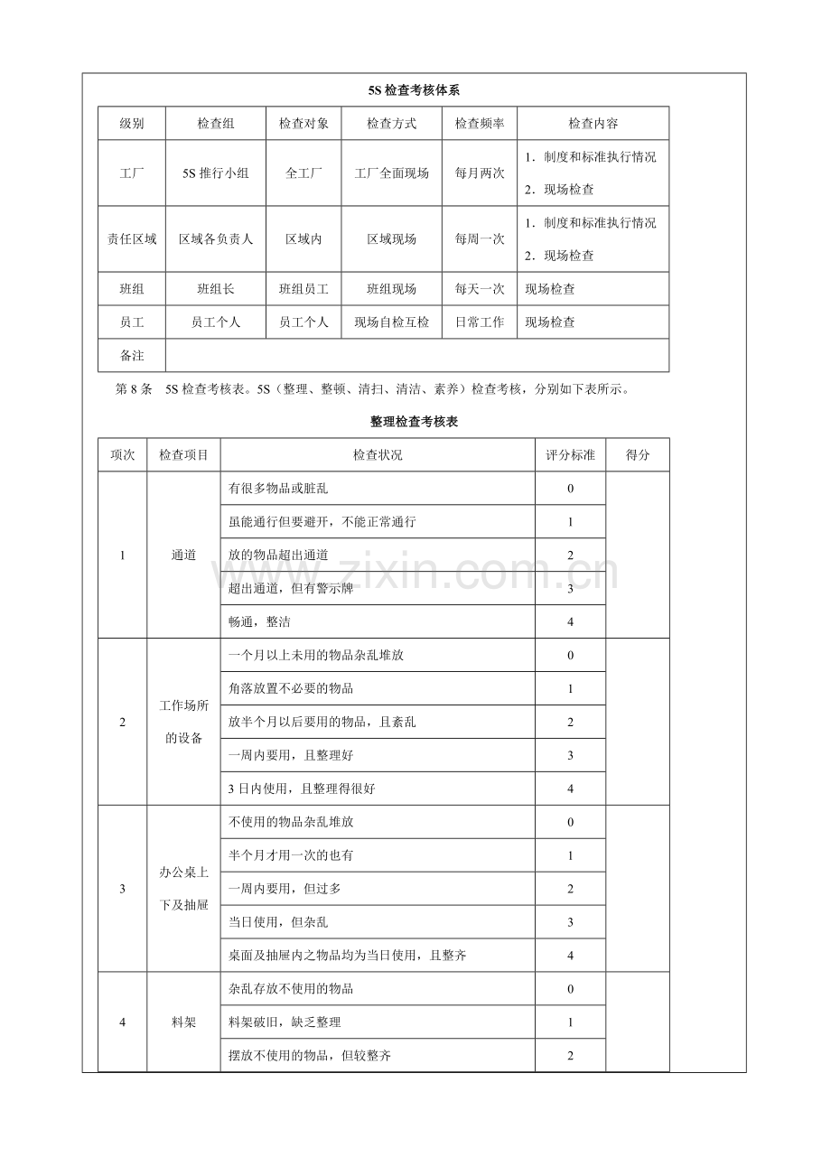 工厂作业方式管理课程.docx_第2页