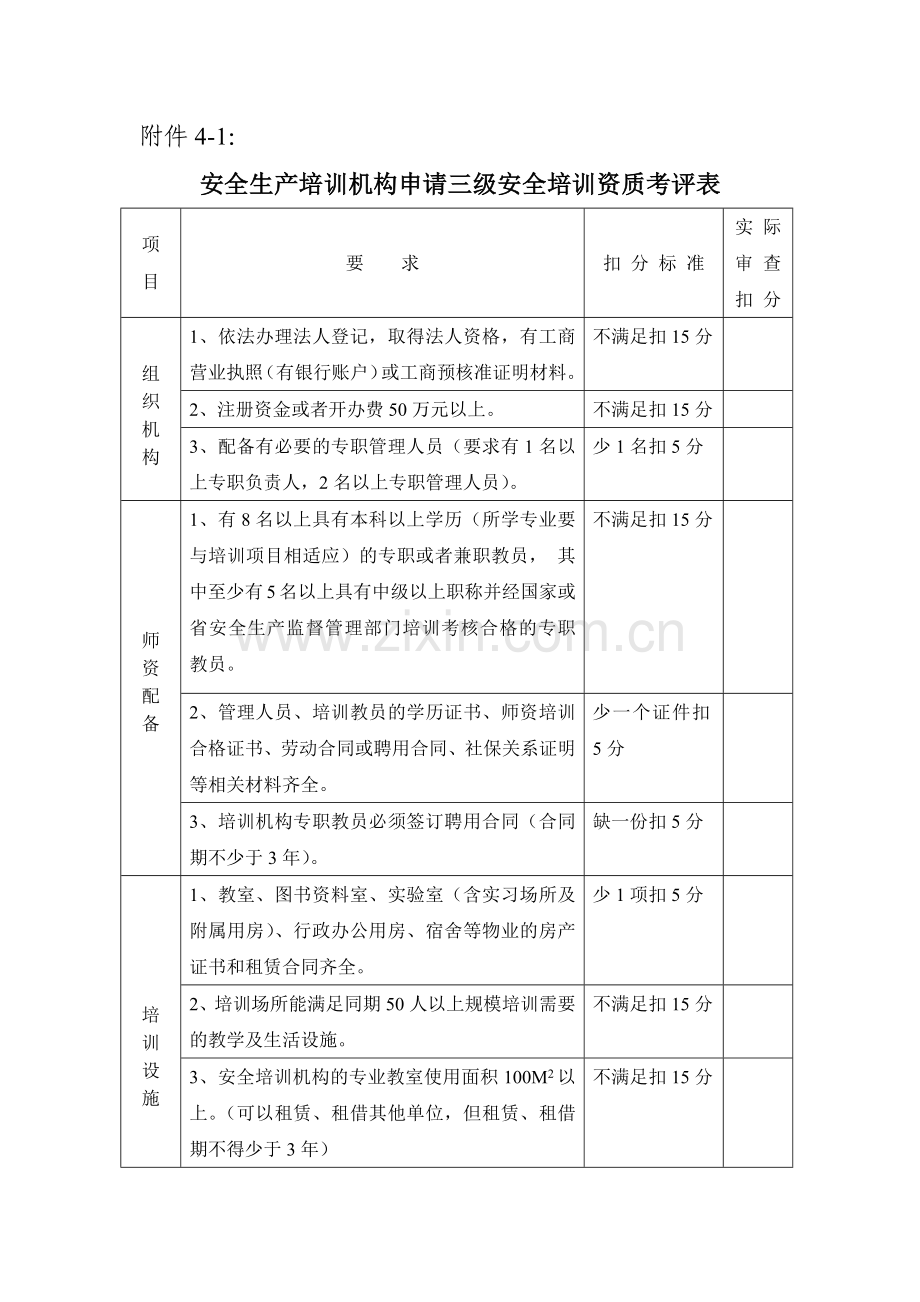 安全生产培训机构申请三级安全培训资质考评表.docx_第1页