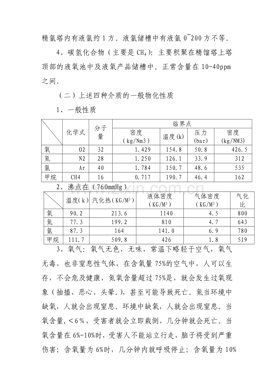 空分车间安全技术操作规程Microsoft Word 文档.docx_第2页