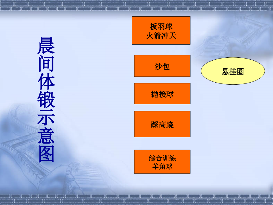 幼儿园晨间体锻交流.ppt_第2页