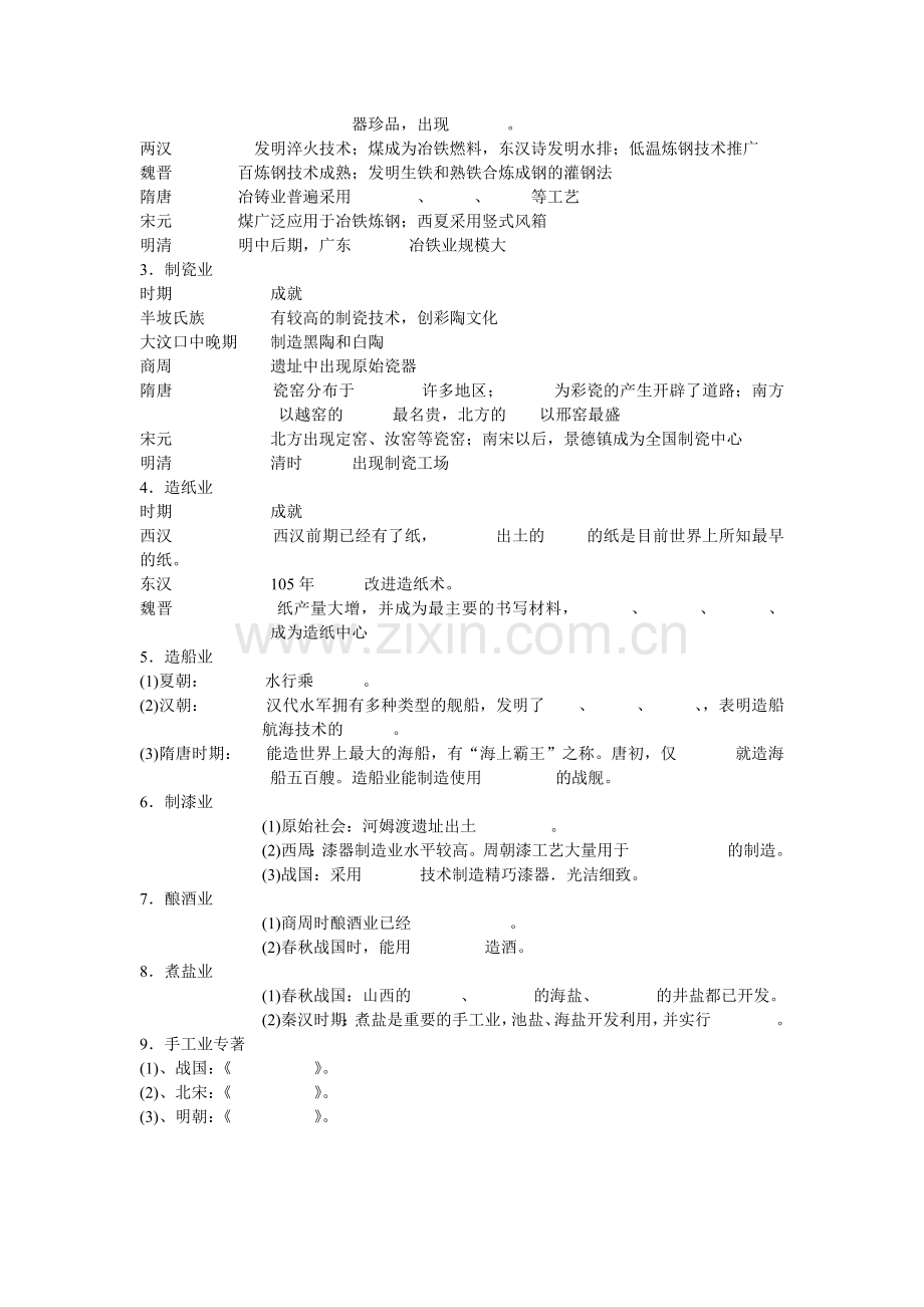 专题六 一度辉煌的手工业生产和工业的曲折发展.docx_第2页