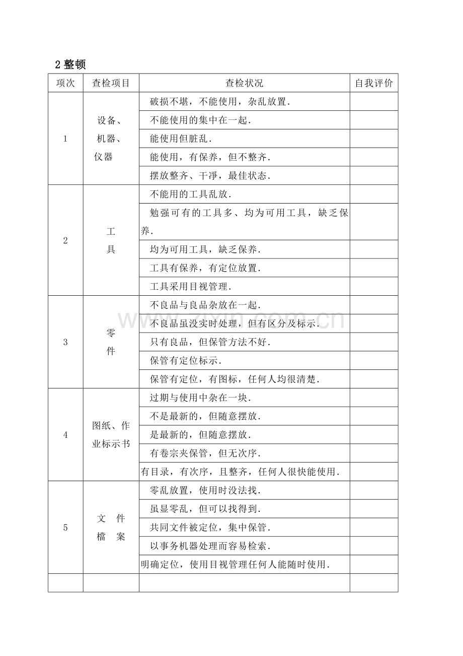 6S实施对照表.docx_第2页