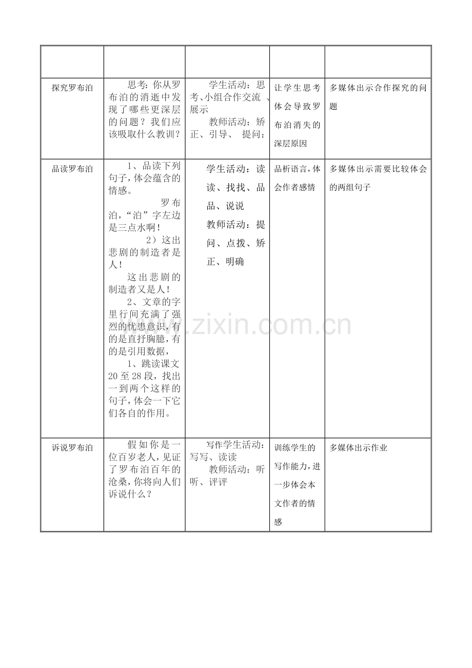 教学设计王二艳《罗布泊消逝的仙湖》.docx_第2页