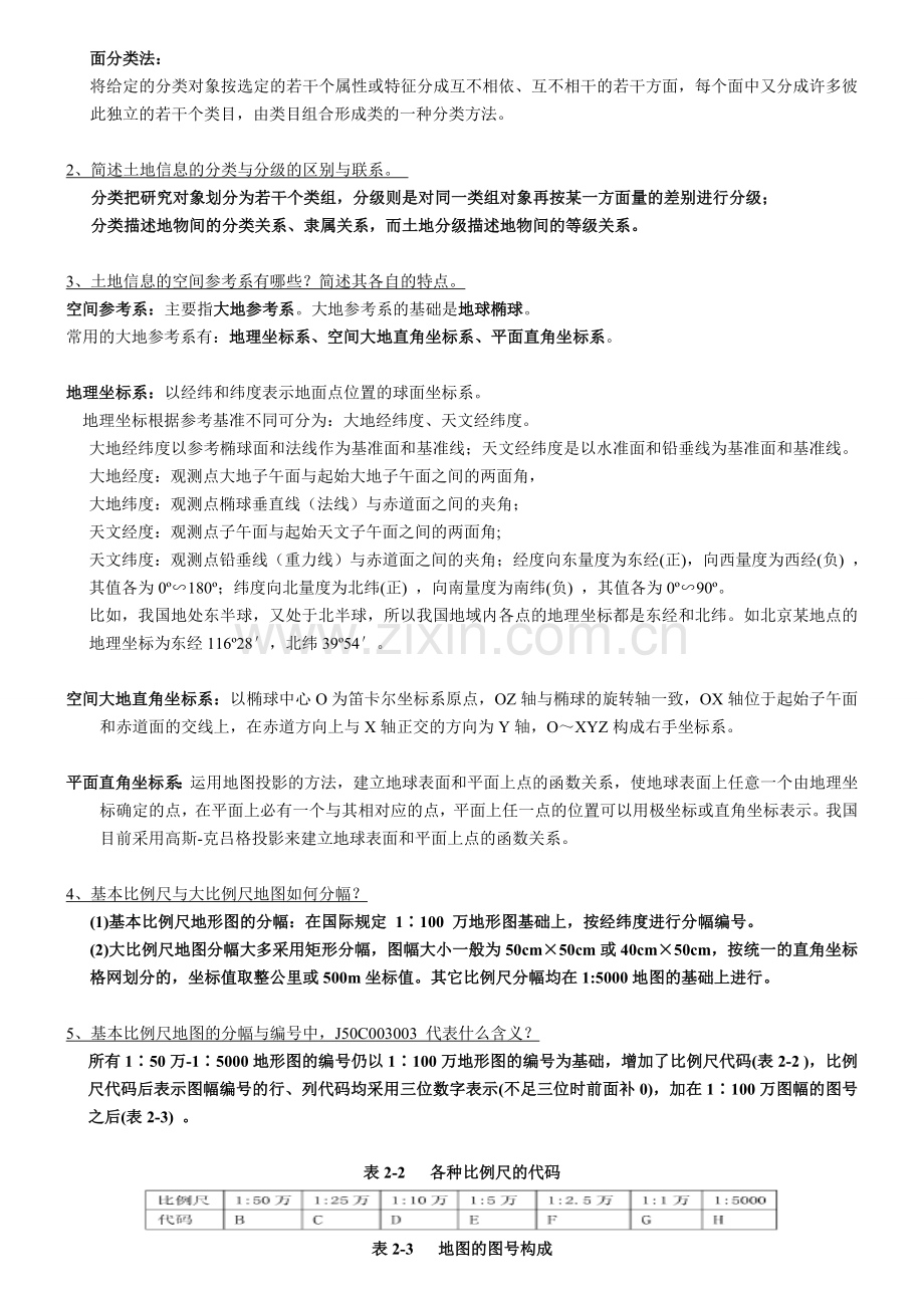 土地信息系统复习资料.doc_第2页