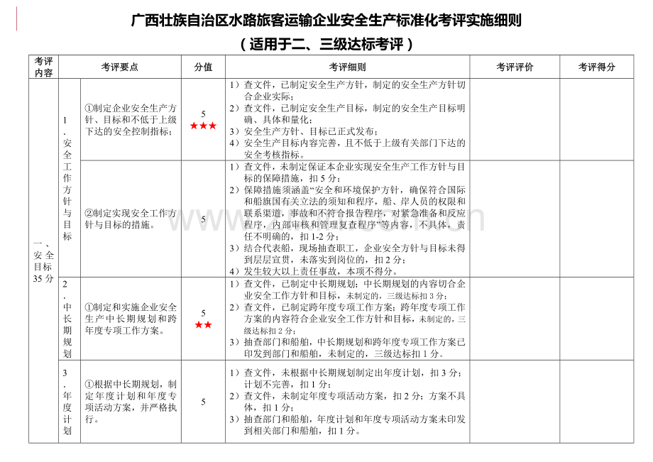 广西水路旅客运输企业安全生产标准化考评实施细则.docx_第1页