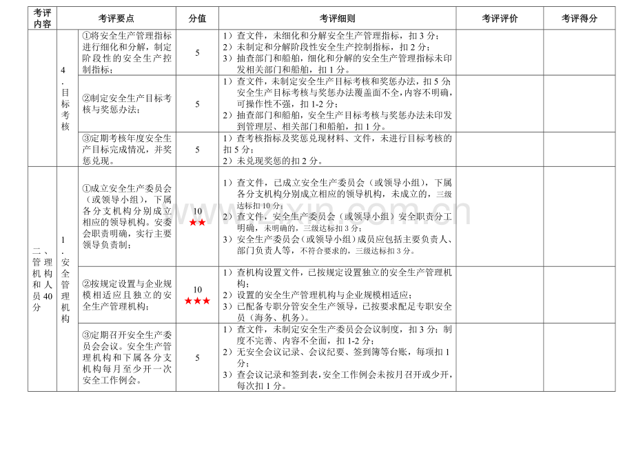 广西水路旅客运输企业安全生产标准化考评实施细则.docx_第2页
