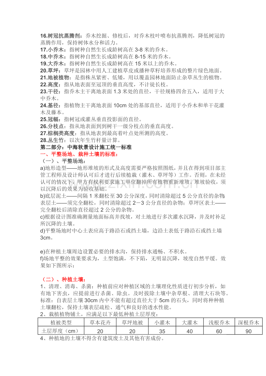 园林苗木栽植技术标准(43页).doc_第2页