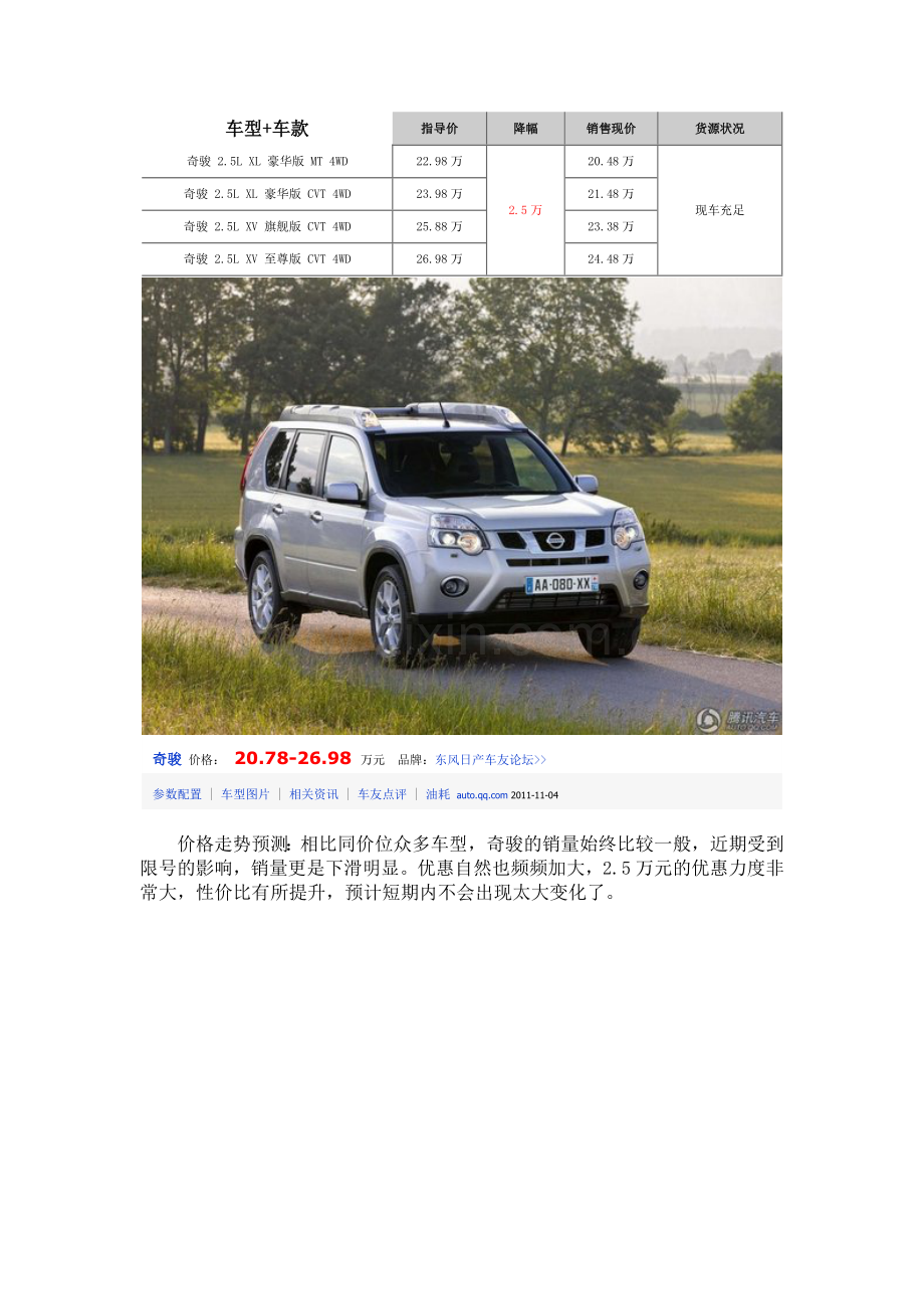 科雷傲竞争对手走势.docx_第2页