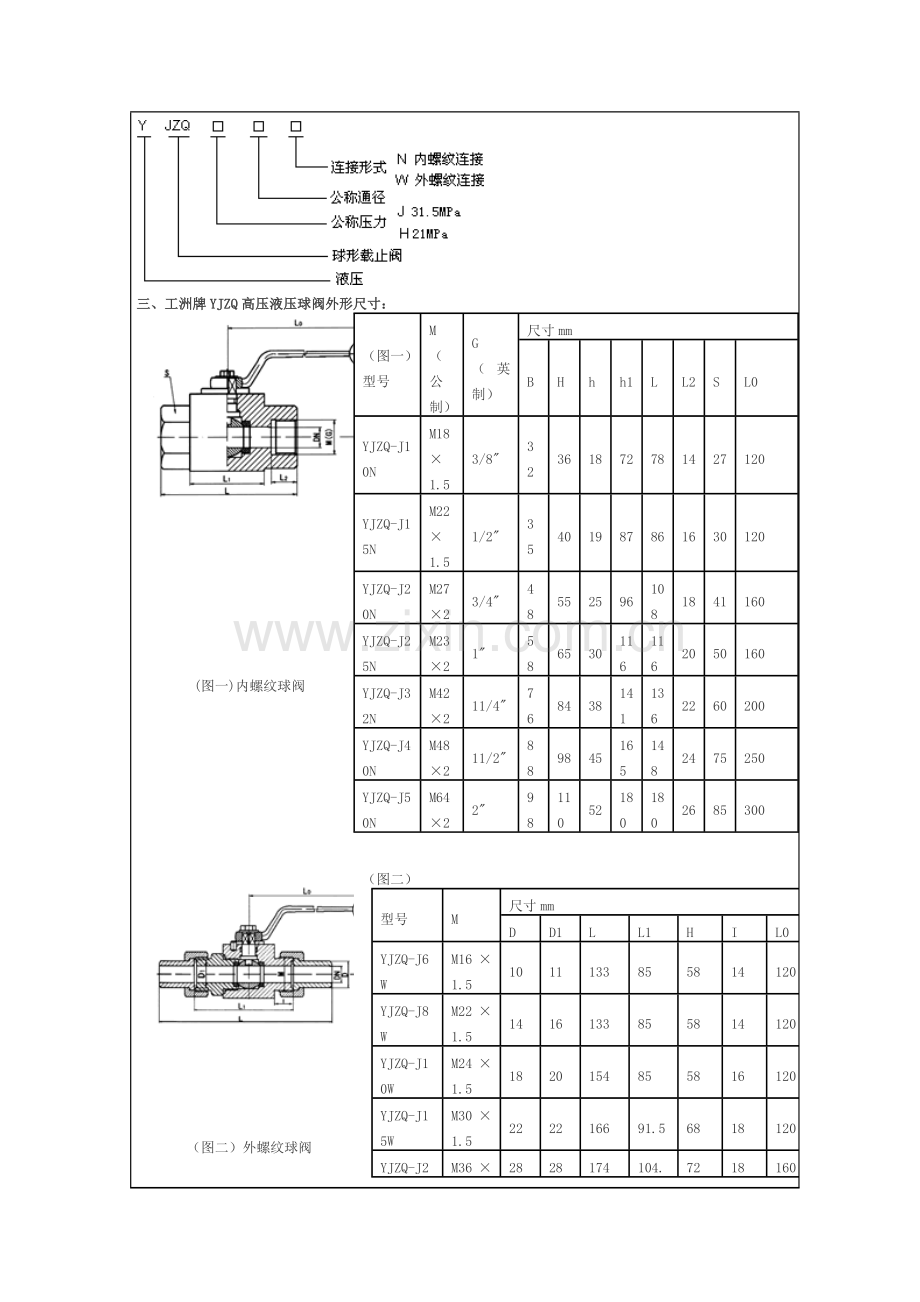 液压阀门测试设备.docx_第2页