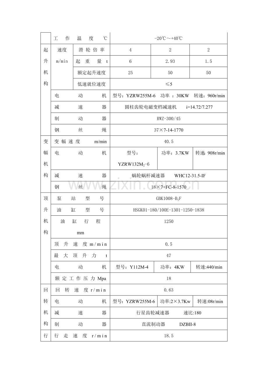 QTZ100(6015)塔式起重机安装、拆卸工艺.docx_第2页