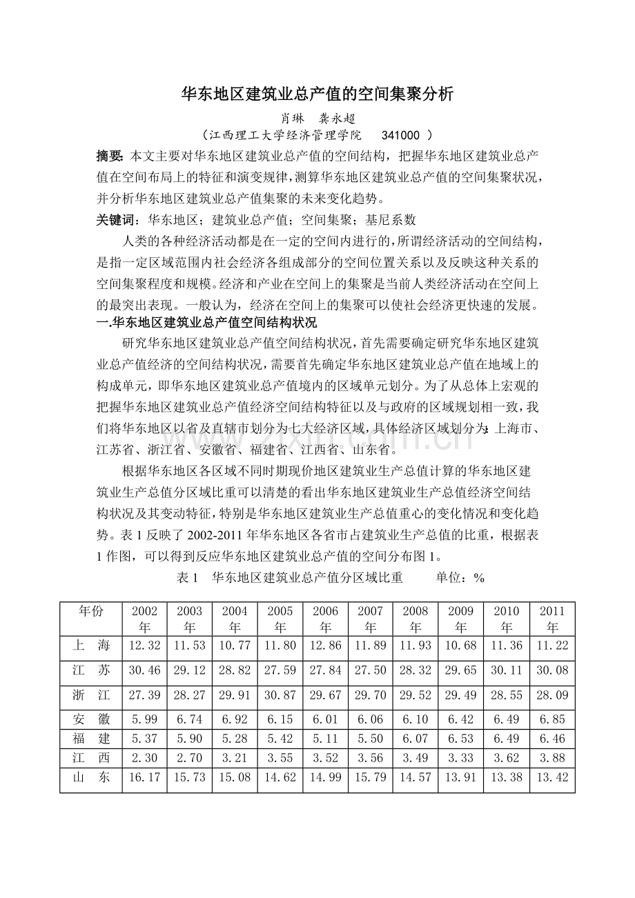 华东地区建筑业总产值空间集聚分析.doc_第1页