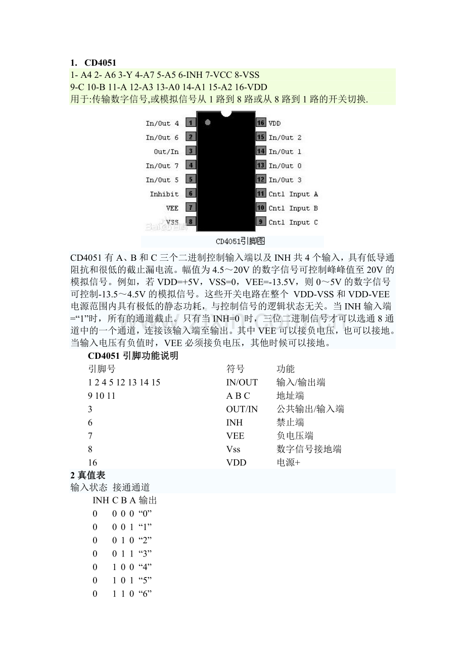 自动增益控制放大器芯片引脚及功能.doc_第1页