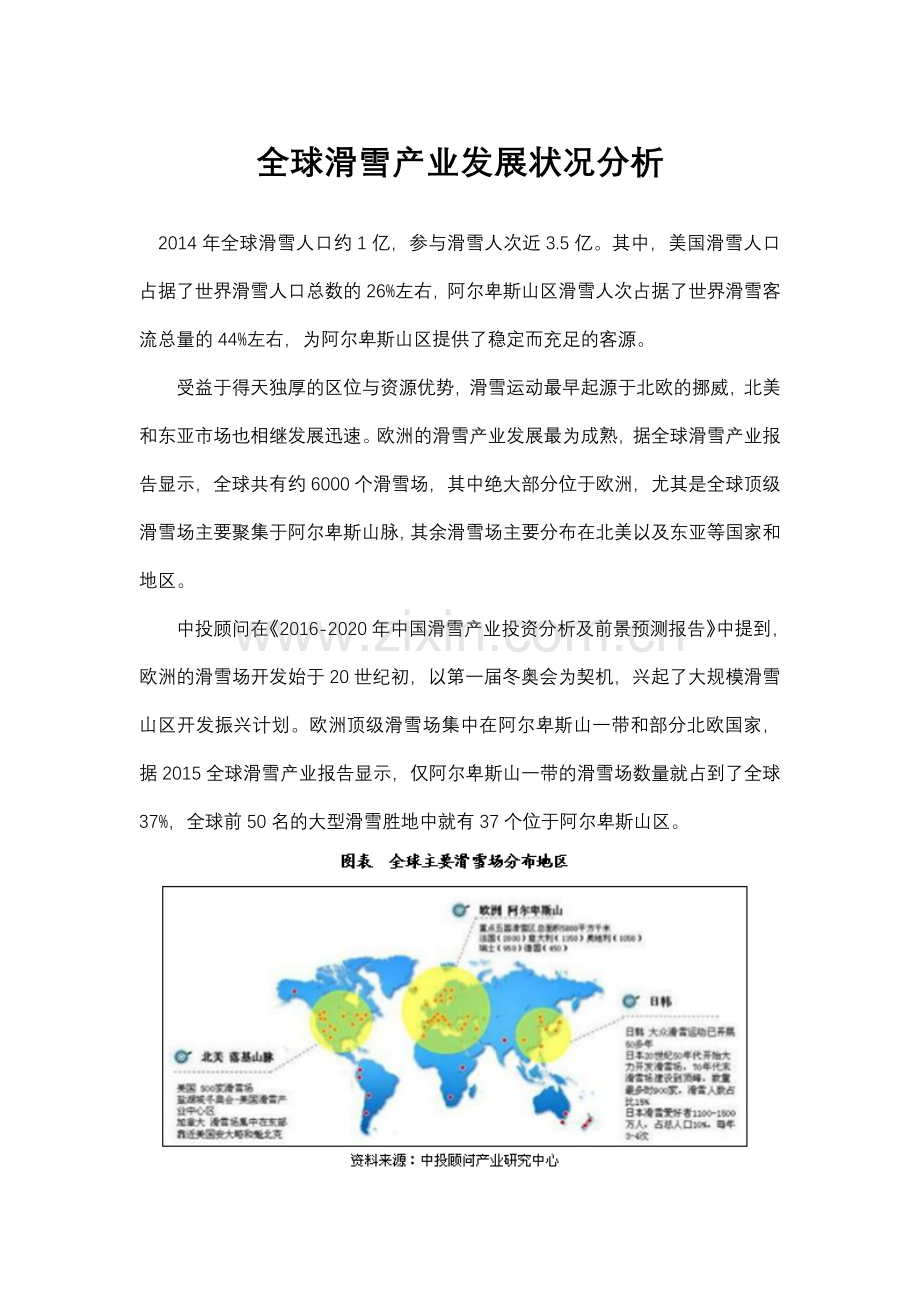 全球滑雪产业发展状况分析.docx_第1页