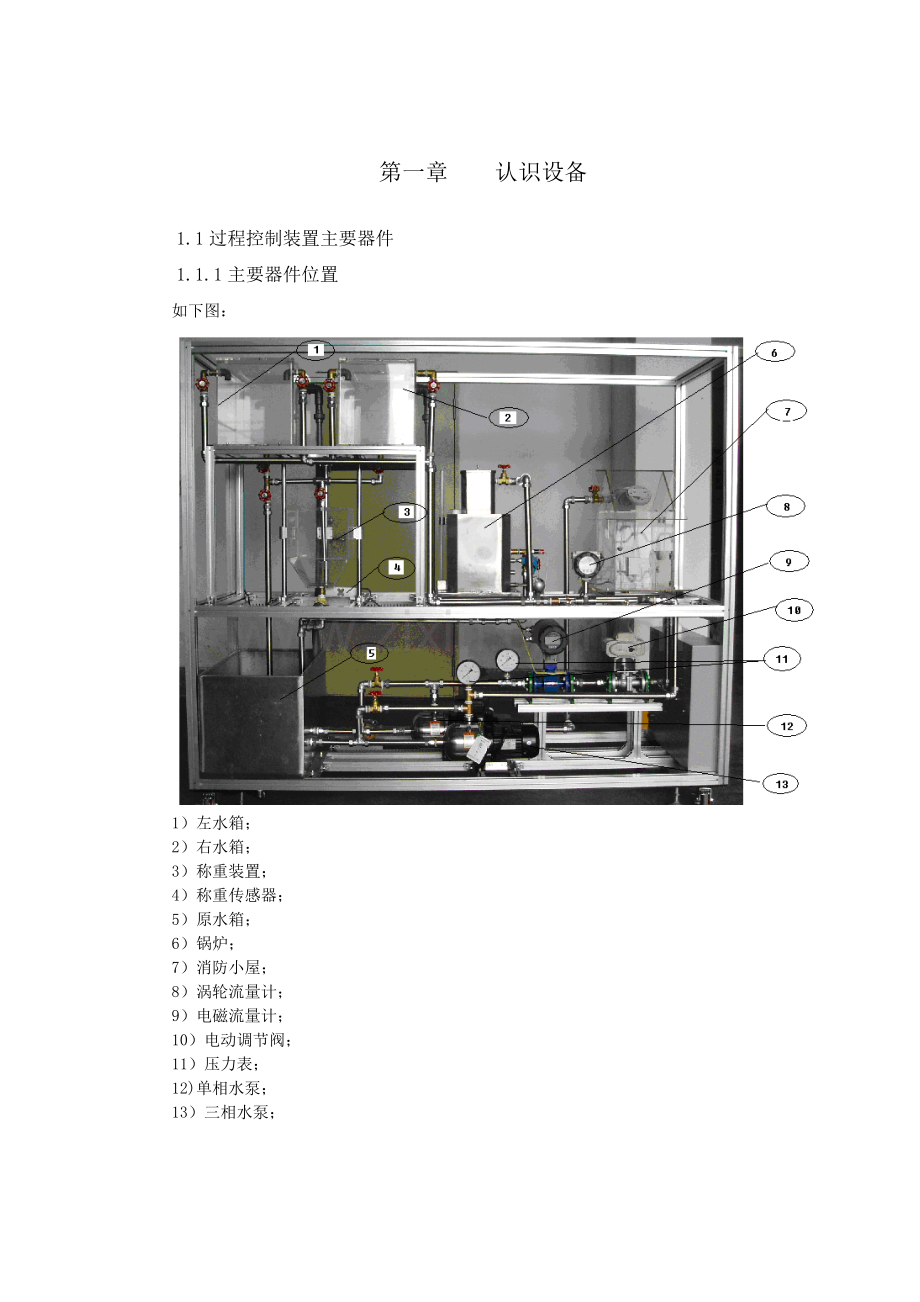 PCS3000型现场总线高级过程控制系统实训设备(DCS分布式过程控制系统.docx_第1页