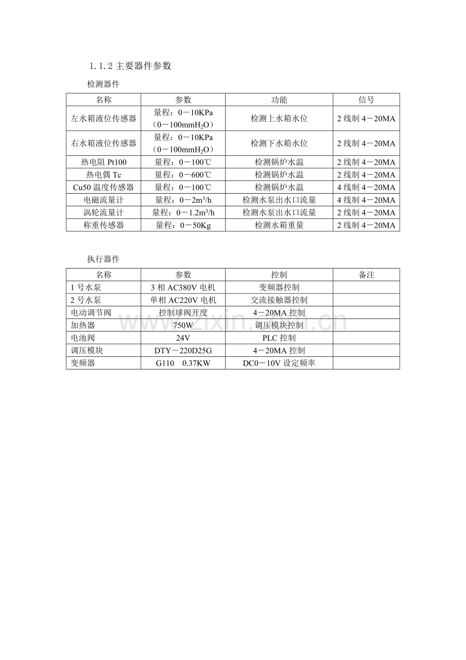 PCS3000型现场总线高级过程控制系统实训设备(DCS分布式过程控制系统.docx_第2页