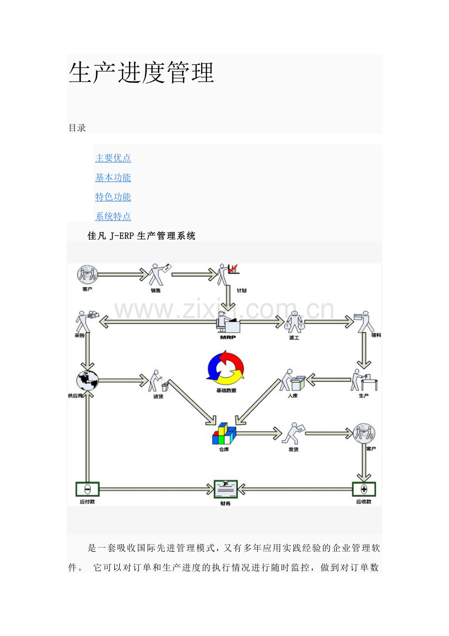生产进度管理.docx_第1页