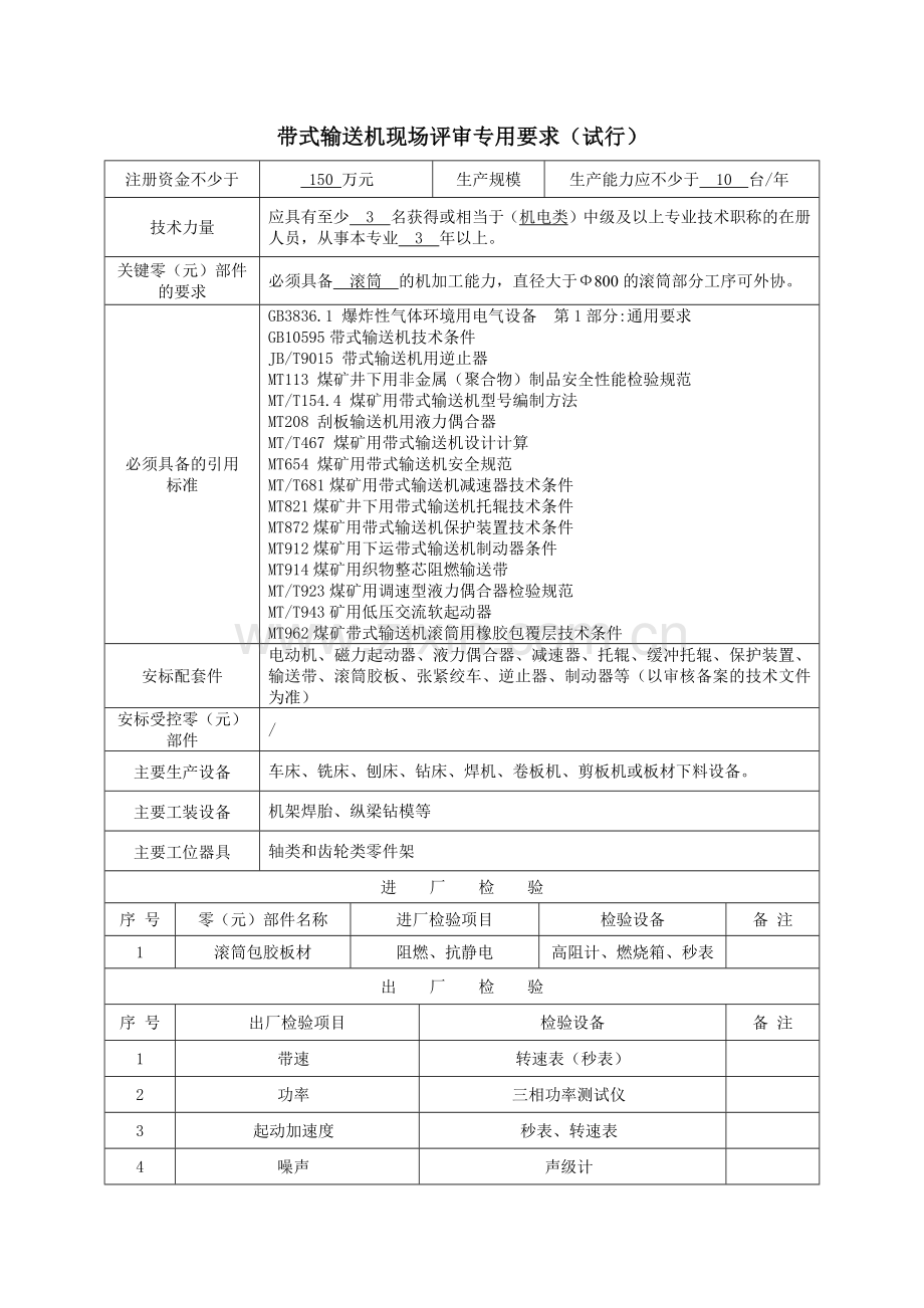 带式输送机现场评审专用要求详述.docx_第1页