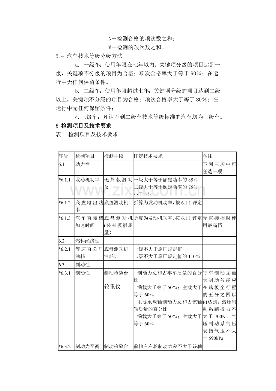 汽车技术等级评定标准JT-T198-95(1).docx_第2页