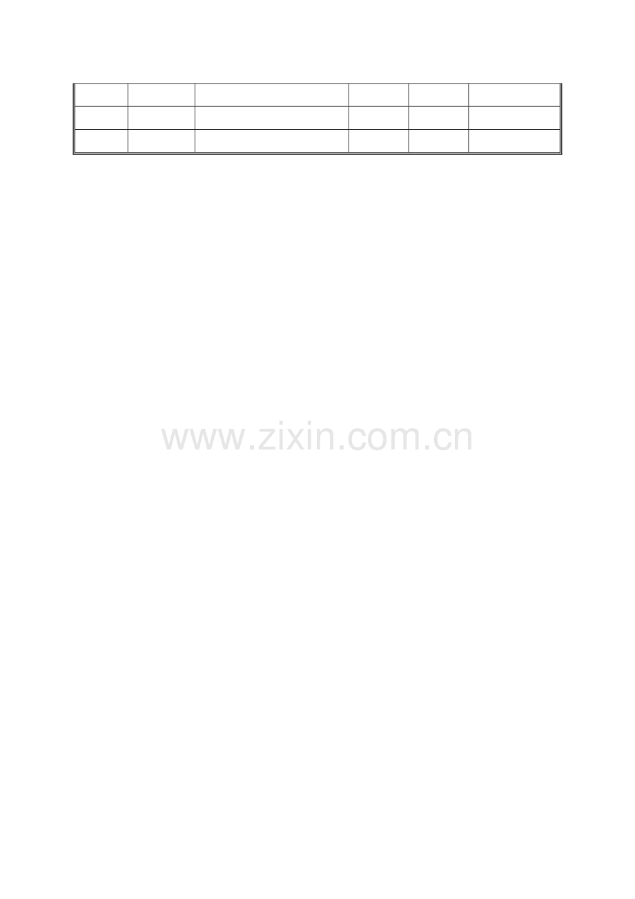 NBVK-WI-PR028工程系统信息管理作业指引.docx_第2页