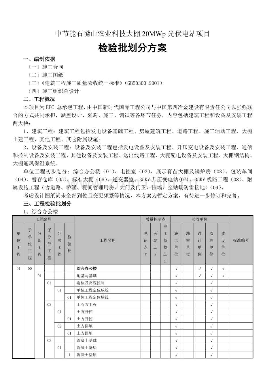 中国四冶中节能石嘴山工程检验批划分方案(合订).docx_第1页