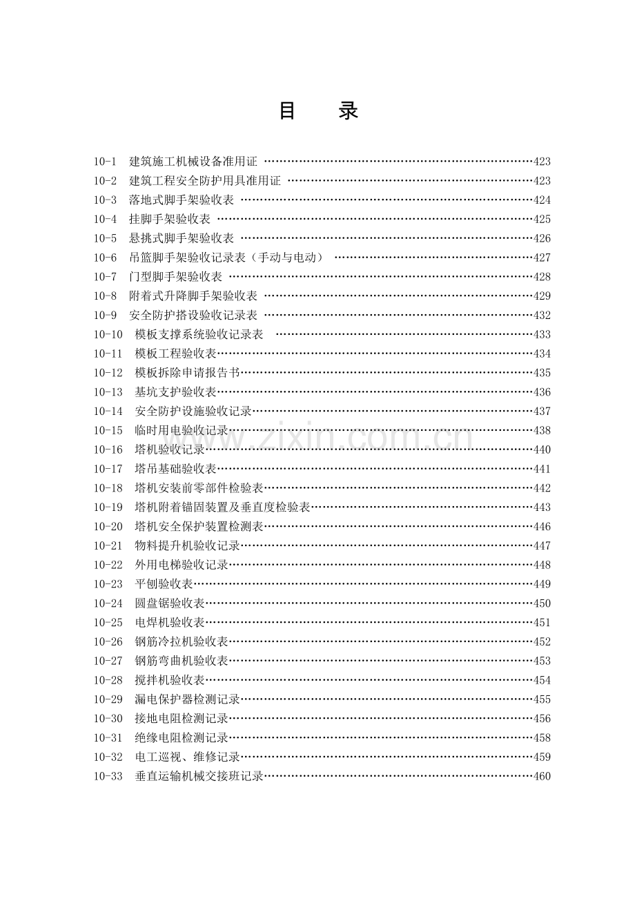 工程各类设备设施验收监测记录.docx_第2页