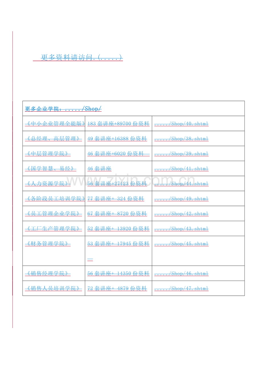 化学工程与工艺专业相关实验汇总.docx_第1页