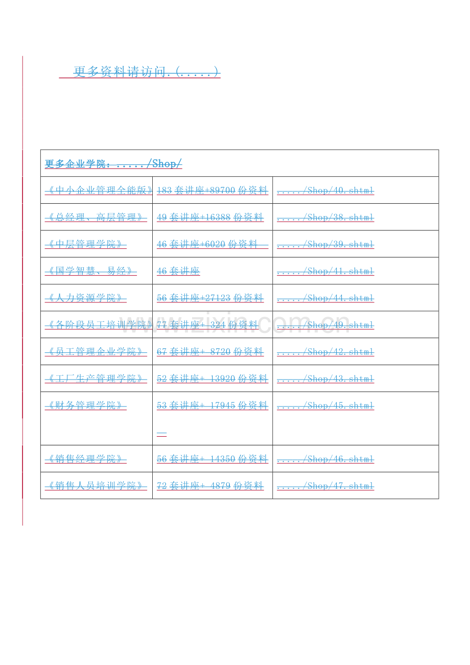 化学工程与工艺专业相关实验汇总.docx_第2页