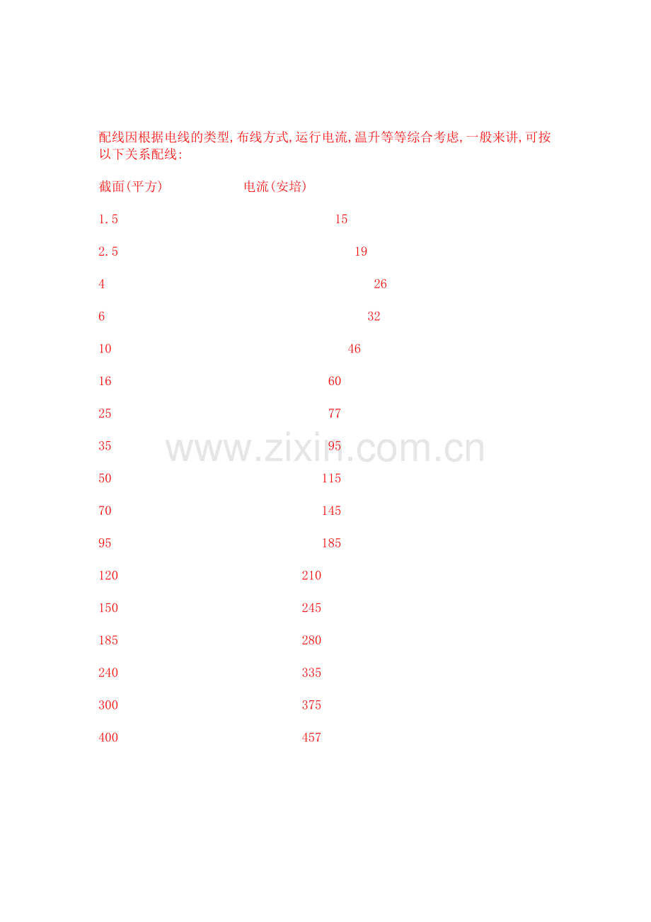 线型与电流对应表.doc_第1页